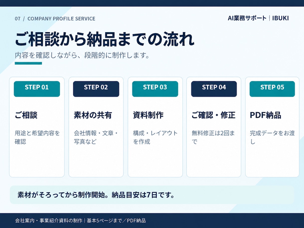 伝わる会社案内・事業紹介資料を作成しますます 会社の魅力や強みを伝える見やすい資料を制作します イメージ7