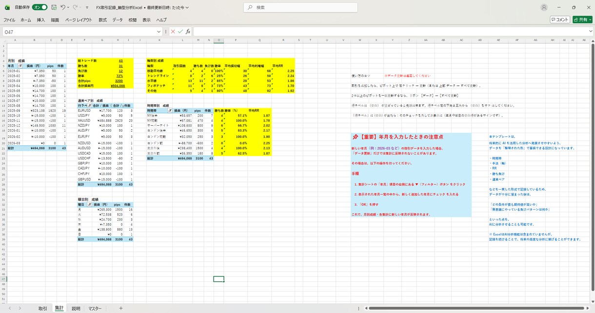 FX取引を振り返るExcel管理表を提供します 記録を続けるほど「自分の勝ちパターン」が見えてきます イメージ3