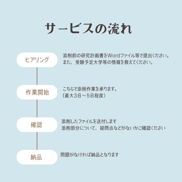 研究計画書作成をサポートします AIチェックだけでは不安…。京大修士了が丁寧に添削します！ イメージ2
