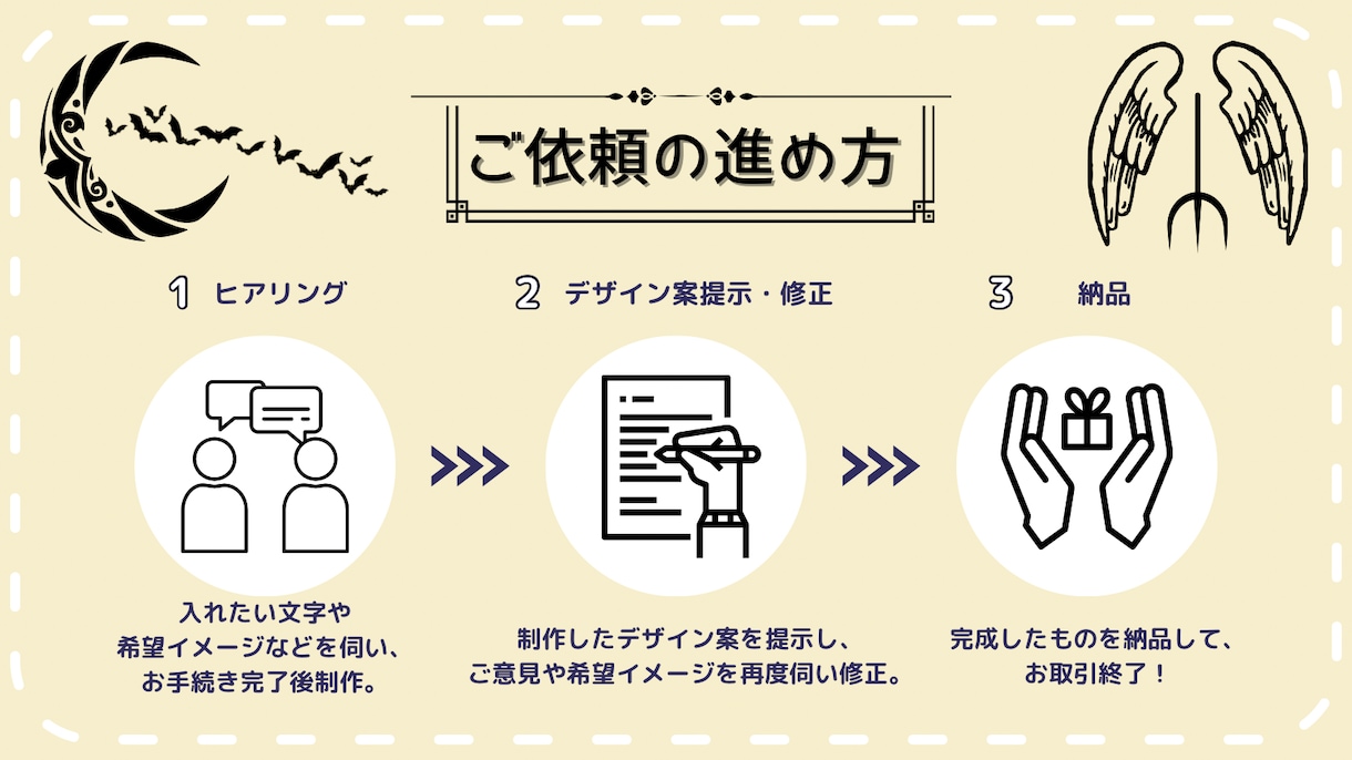 あなただけのロゴ、真心込めて作成します あなたのイメージに合ったデザインを全力で作成！ イメージ2