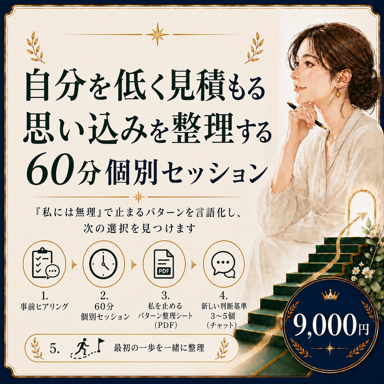 自己価値を正しく整理│60分個別セッションします 「私には無理」で止まるパターンを言語化し次の選択を見つけます イメージ1
