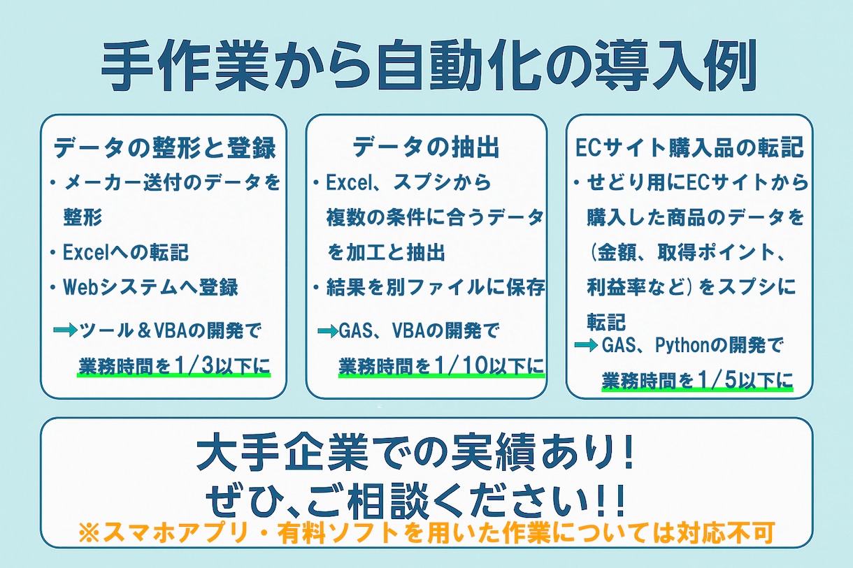 相談・提案型！作業を自動化で正確&効率UPします 相談無料！作業を自動化して効率・正確性をUPしませんか？ イメージ2