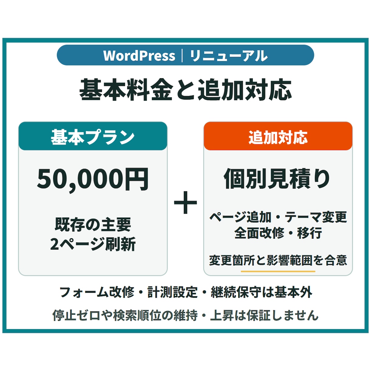 WordPressサイトをリニューアルします 既存テーマで主要2ページを刷新／全体改修は個別見積り イメージ7