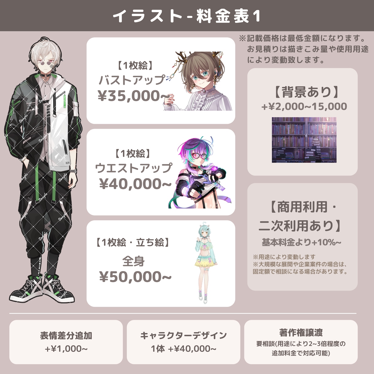 イラスト･立ち絵・デザインまで幅広く描きます 商品利用も！Vtuber様、歌い手様におすすめ！ イメージ2