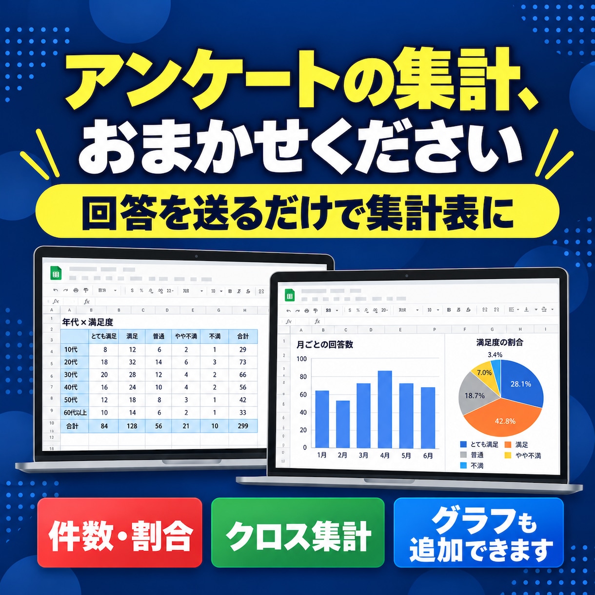Googleフォームのアンケートを集計します 件数・割合・クロス集計をExcelでお届け イメージ1