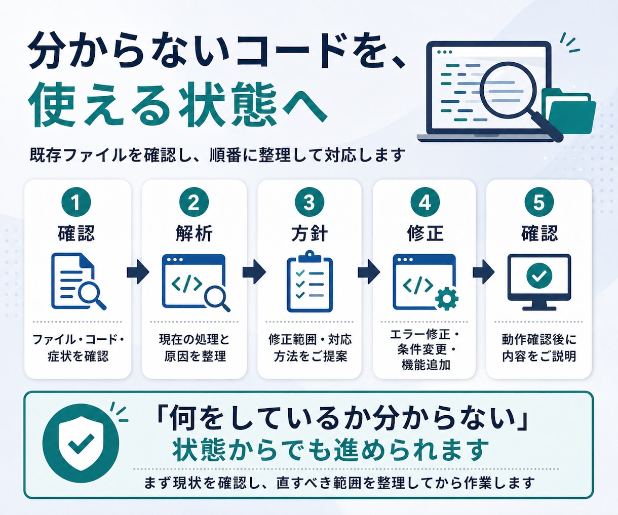 前任者不在でもVBA・GASを解析／修正します 作成者や前任者不在VBA/GAS/スプレッドシート対応します イメージ4