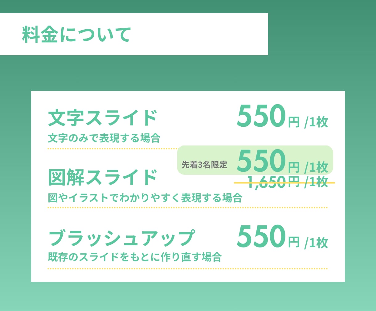 図解で伝わるスライド資料作成承ります 【3名様限定1枚550円～】制作させていただきます。 イメージ4