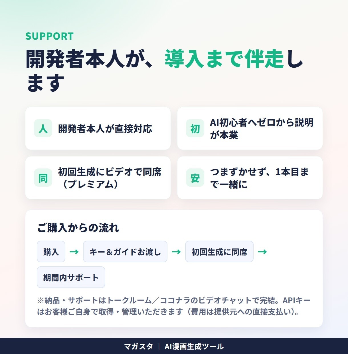 絵が描けなくてもAI漫画を量産できます キャラ作りもシナリオも全部1つで完結 イメージ4