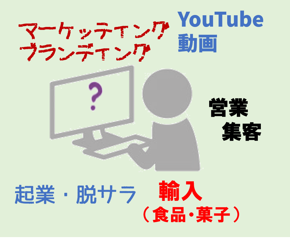 ビデオチャットでビジネス・動画等の相談に乗ります 急ぎの案件やメッセージでは伝えにくい内容に対応します！ イメージ2
