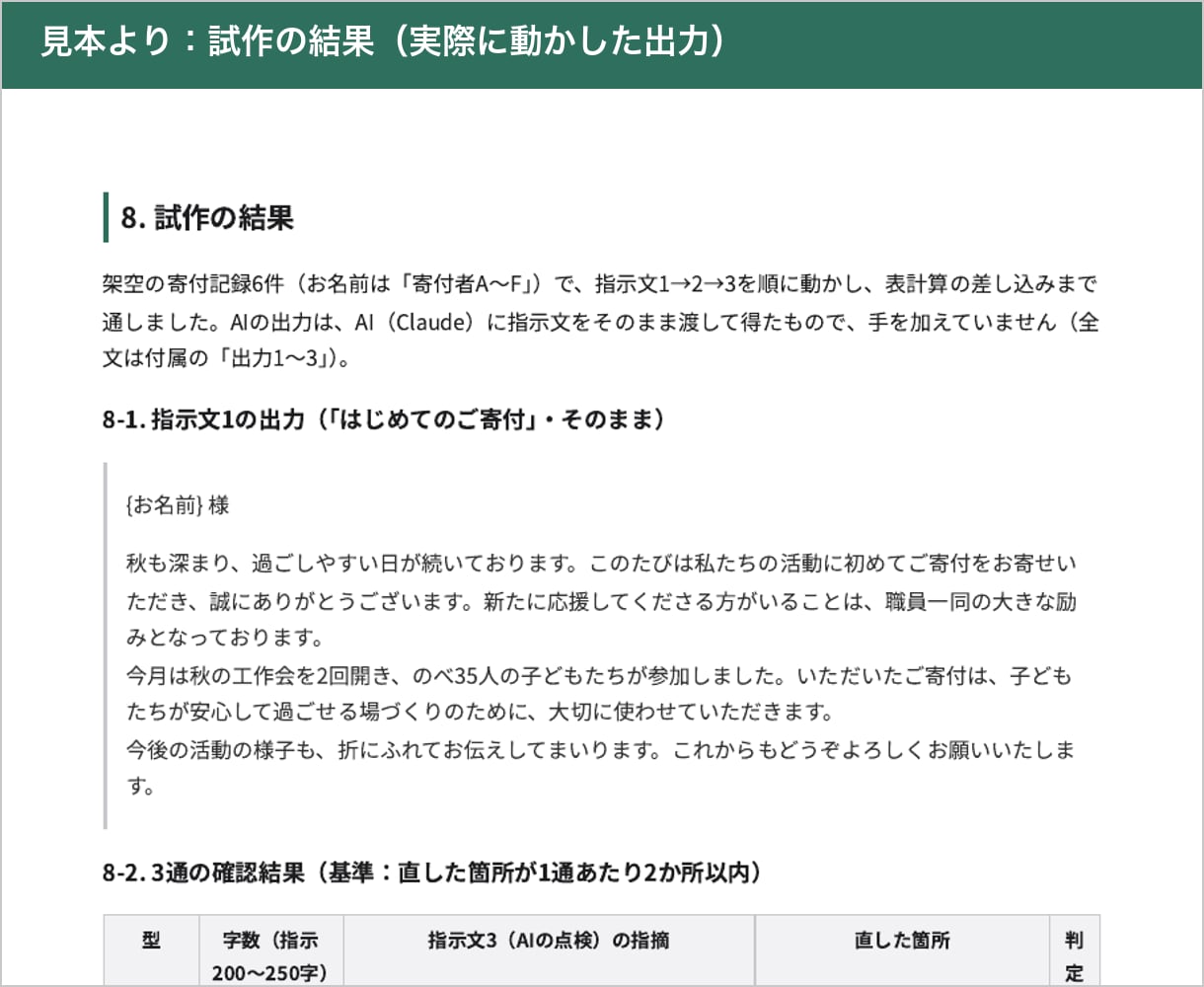 業務1つをAIに任せる設計書を作ります 個人情報をAIに渡さない設計で イメージ3