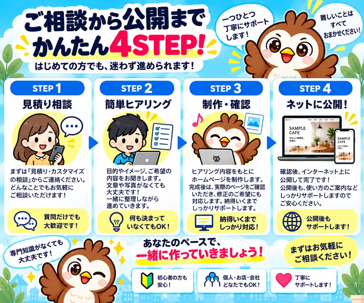 ホームページ(HP)を格安で制作・作成します 初心者・丸投げOK！作ったあとは毎月0円で公開しておけます！ イメージ5