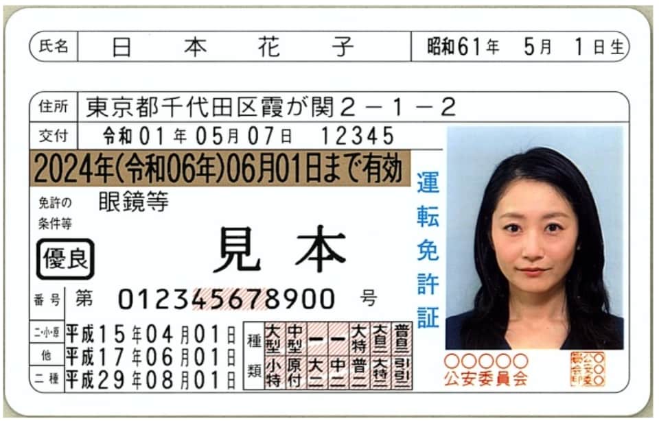 運転免許証の表裏を英語に翻訳します パスポート以外で顔写真付きの身分証明書を英語で！ イメージ2