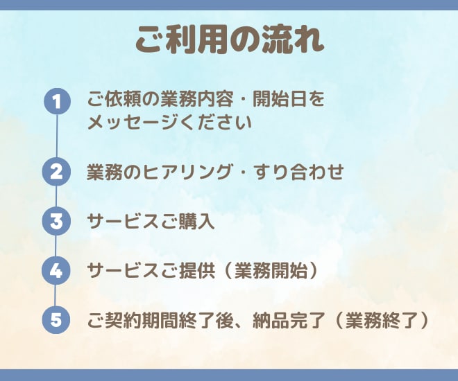 1h～★オンライン秘書が業務をサポートします 本来業務に注力したい方、事務作業を引き受けます イメージ5