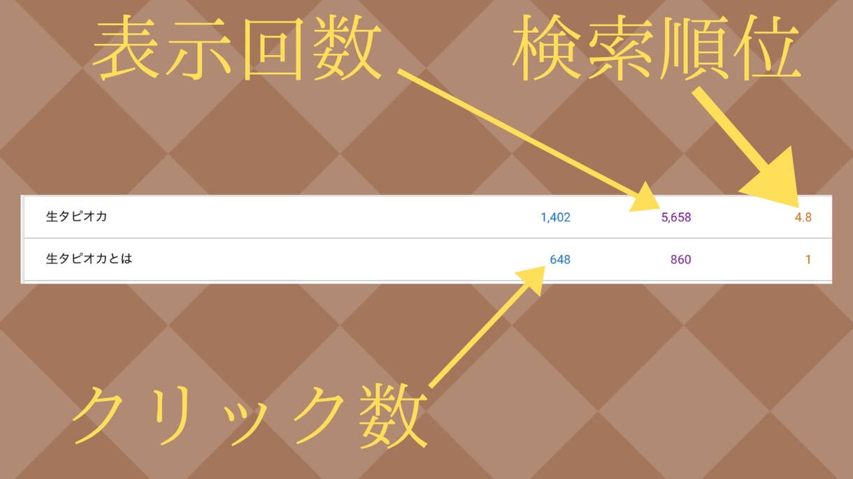 生タピオカに次ぐ流行スイーツをPRします 生タピオカとは？で検索1位！ブログ記事型PRサービス イメージ4