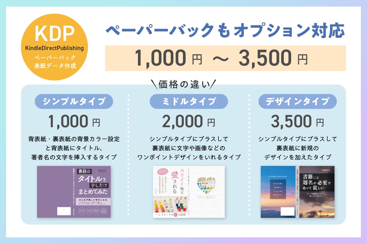 電子書籍の表紙をデザインします デザイナーが電子書籍の表紙を一緒にデザインします イメージ3