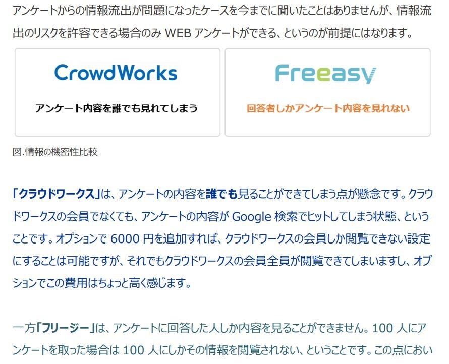 500円でアンケート調査ができるツールを解説します チャット相談つき。アンケート調査について何でも聞いてください イメージ4