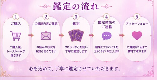 相手の本音鑑定ます あなたの恋にそっと光を相手の本音と未来を丁寧に鑑定します。 イメージ4