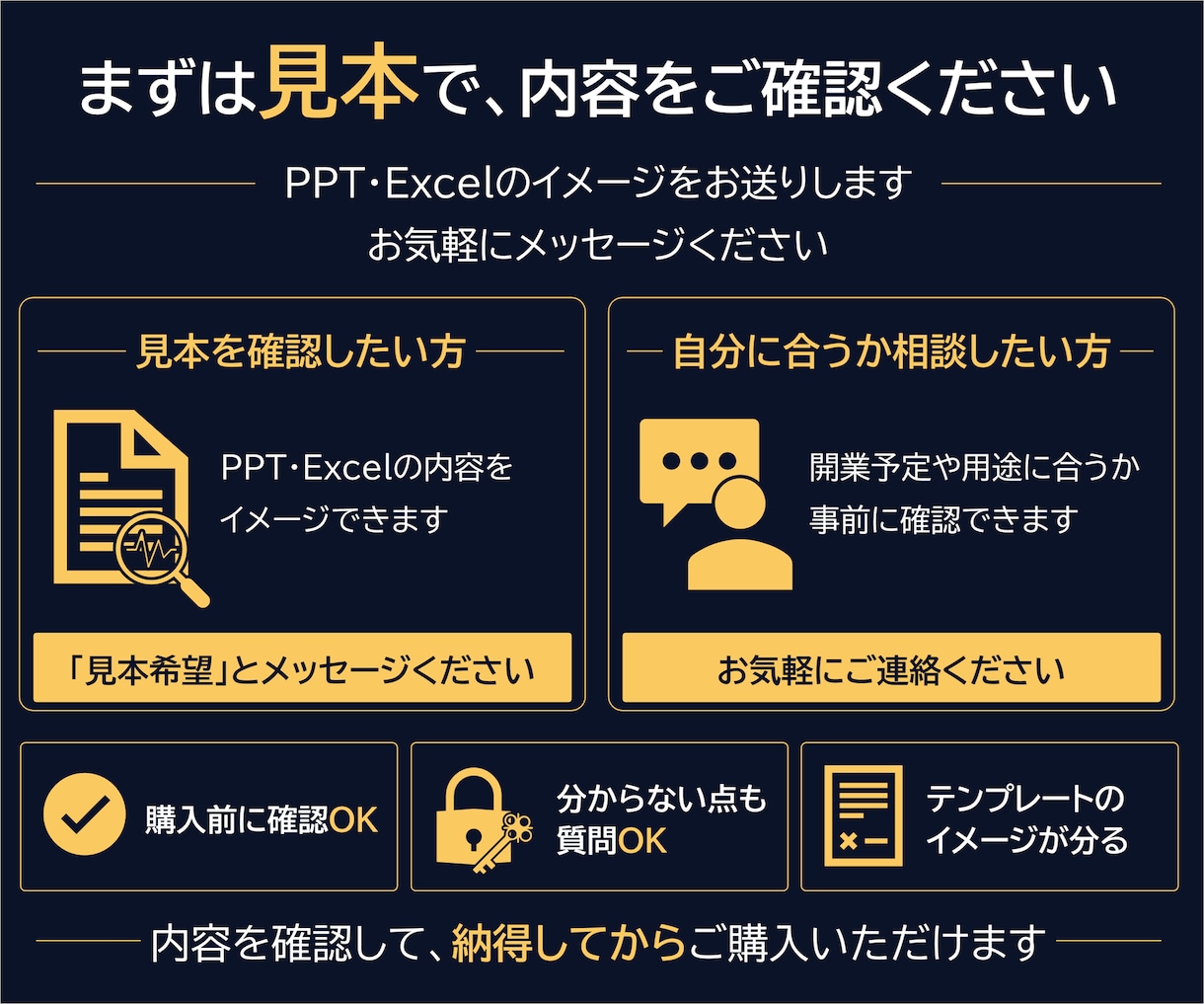 就労継続支援B型の事業計画書テンプレを販売します 構成済みPPT約50枚＋報酬算定式入り3年収支・資金計画 イメージ10