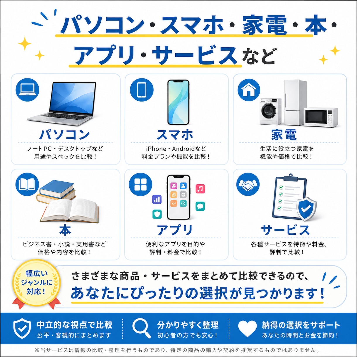 買う前に迷っている商品を比較し候補を3つに絞ります ネットで何時間も調べる手間を減らします。 イメージ3