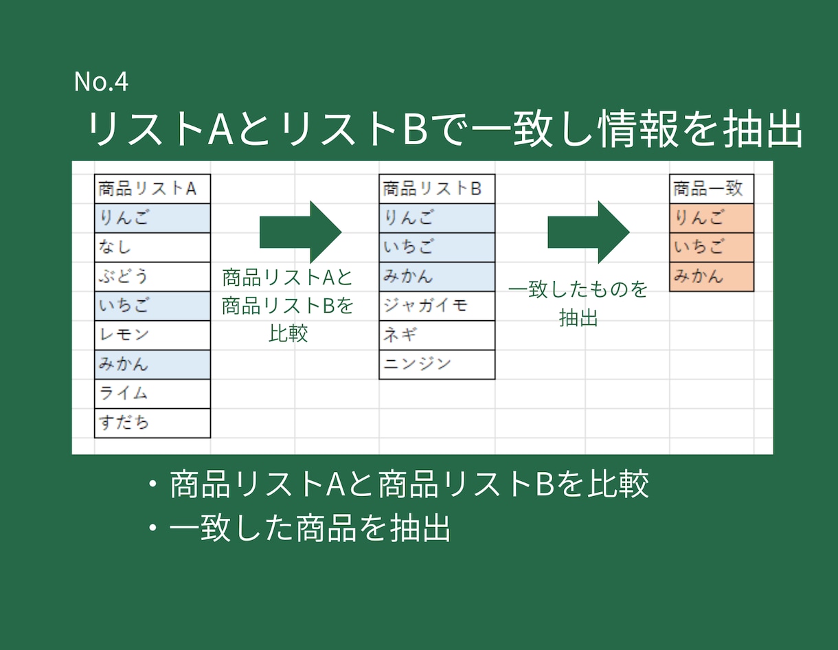 Excel作業！自動化＆効率化ツール作成します Excel作業を自動化・効率化、お任せください イメージ5