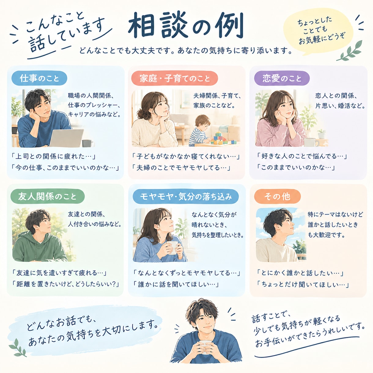 溜まってる愚痴や悩み聞きます 気持ちを吐き出して、スッキリしませんか？ イメージ2
