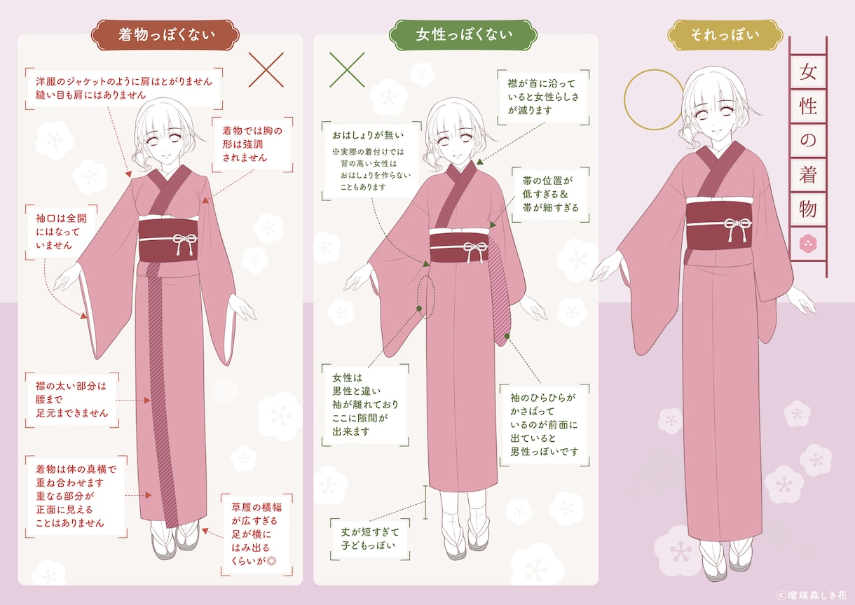 着物・袴・浴衣…和服絵に優しくアドバイスします 和服絵の書籍＆講師経験有り「これで描けてる…？」の不安解消！ イメージ3