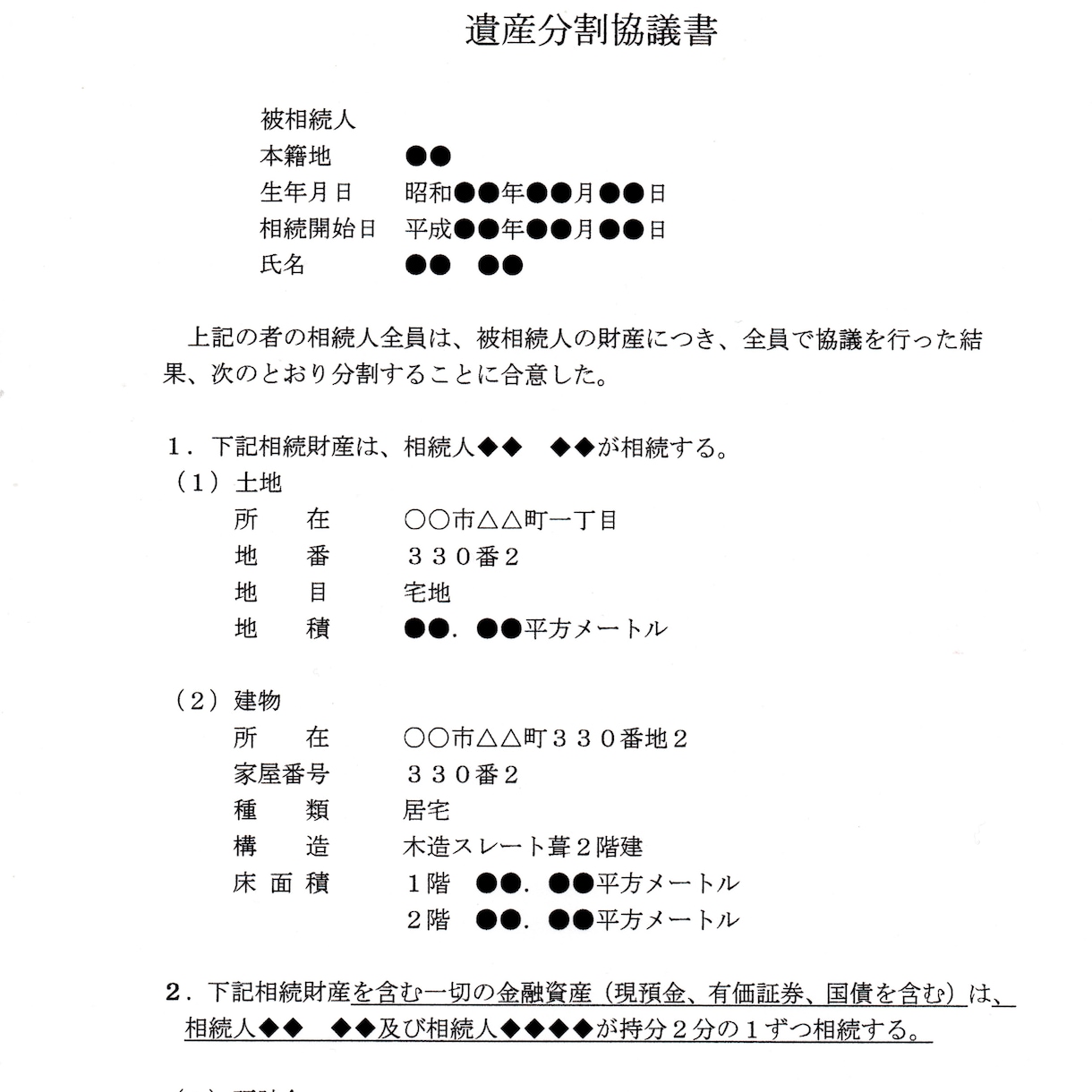 相続手続きに関するご質問・ご相談をお受けします あなたの疑問点や不安点を相続専門の行政書士がお答えします！ イメージ2
