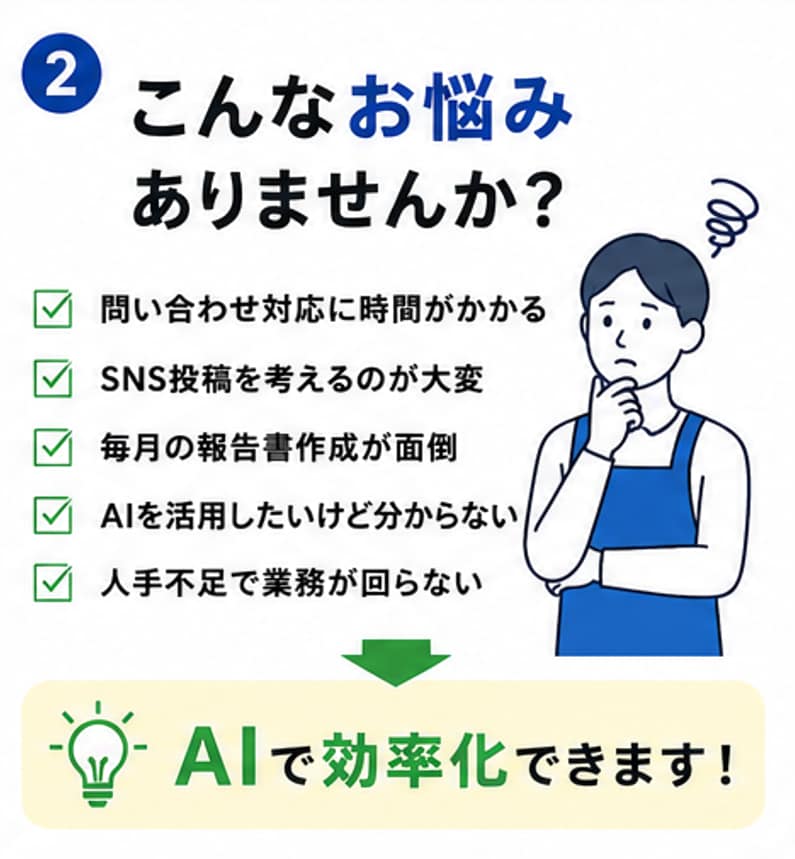ChatGPT・AI活用ツールを開発します AIを使った業務効率化を支援します イメージ2