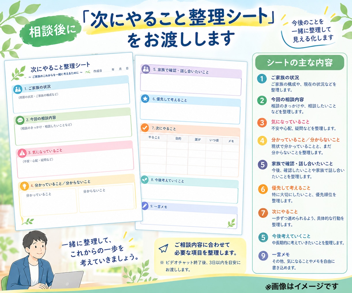 親のことを30分整理＋次にやることを一緒に考えます 。親のことが気になるけれど何から始めればいいかわからない方へ イメージ4