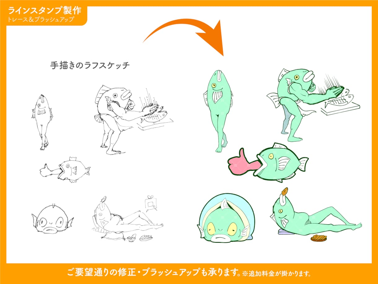 手描きイラストをベクターデータにします あなたのオリジナルイラストをデジタルデータでお渡しします！ イメージ2