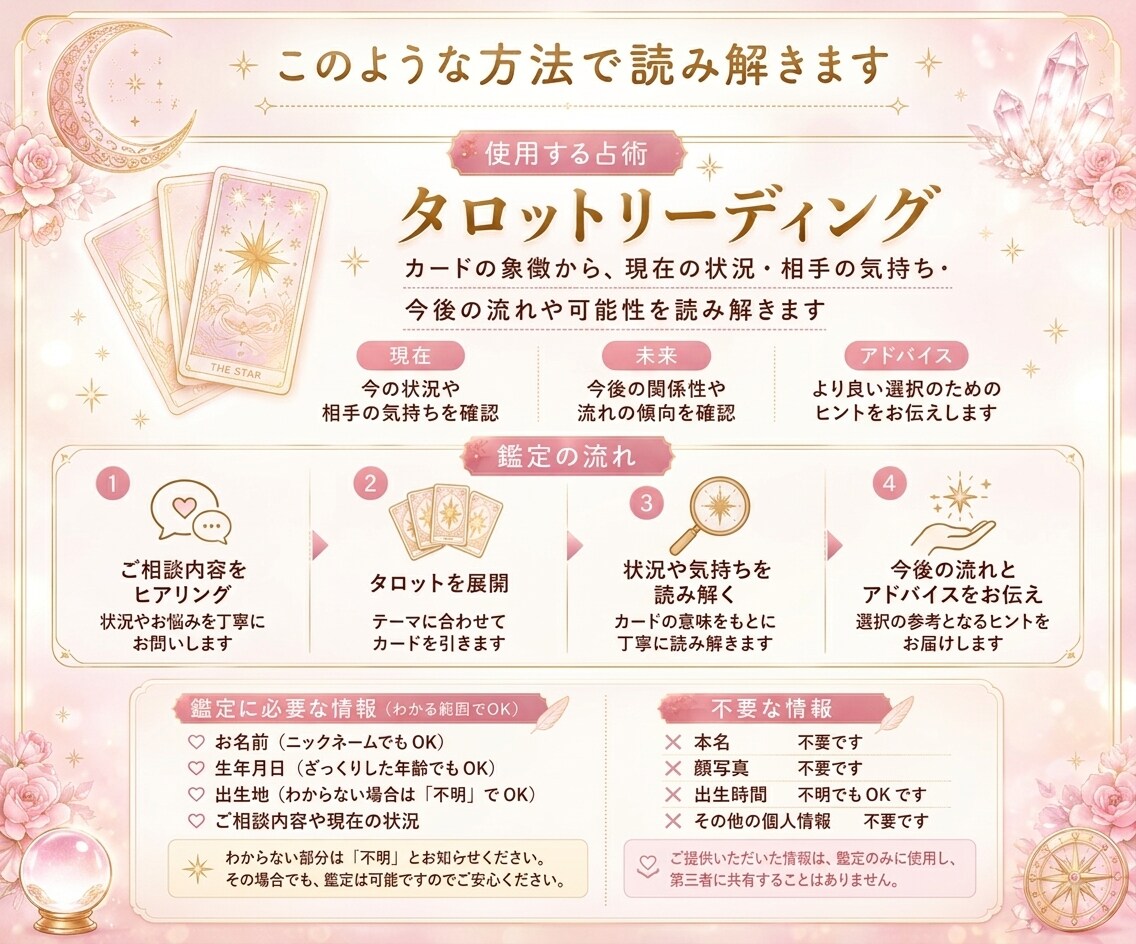 彼は復縁したい？今の本音をタロット鑑定します まだ好き？復縁したい？彼の心に残るあなたへの想いを鑑定します イメージ4