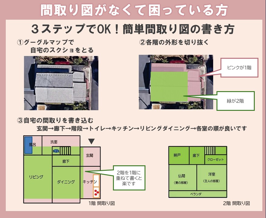 財方招財法と本命卦で仕事環境の運気向上を提案します ☆開業・事業運向上☆一級建築士が書斎やデスクの改善をご提案 イメージ5