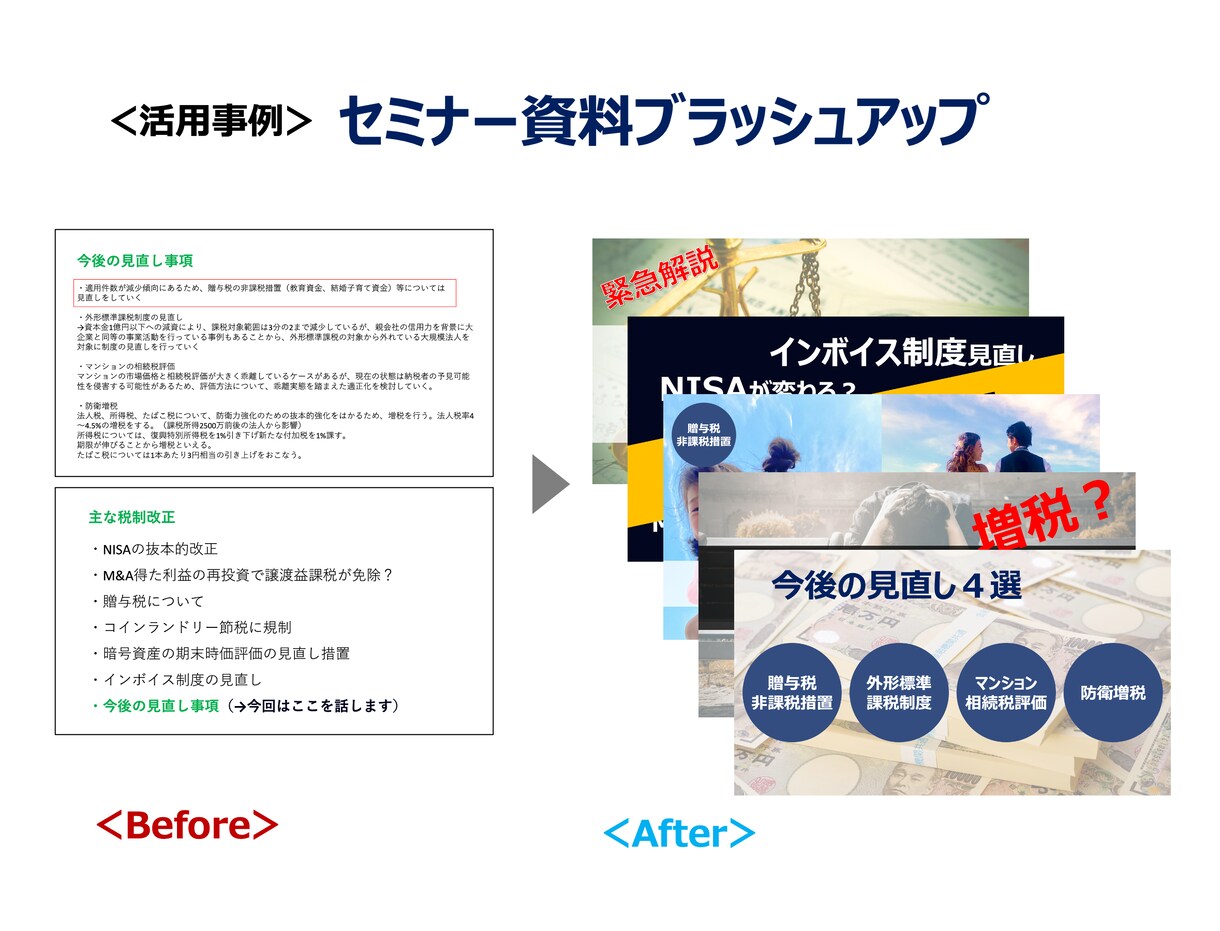 3分で欲しいを引き出すプレゼン作成します プレゼンのプロが興味付けのための構成から作成までサポート イメージ8