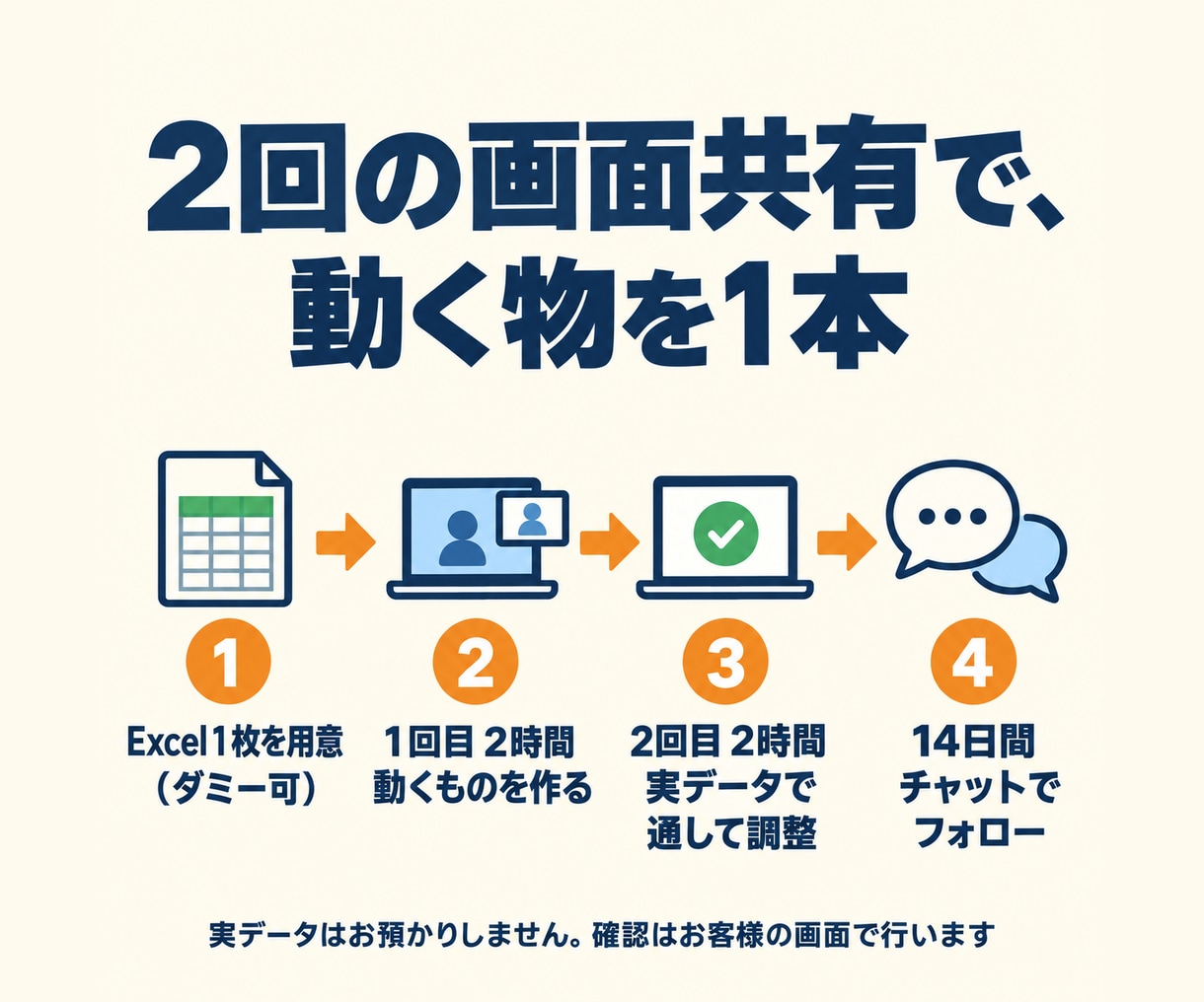 Excel作業を自分で直せる業務改善ツールにします 転記・集計・チェック表・見積書。業務のミニアプリなら何でも イメージ3