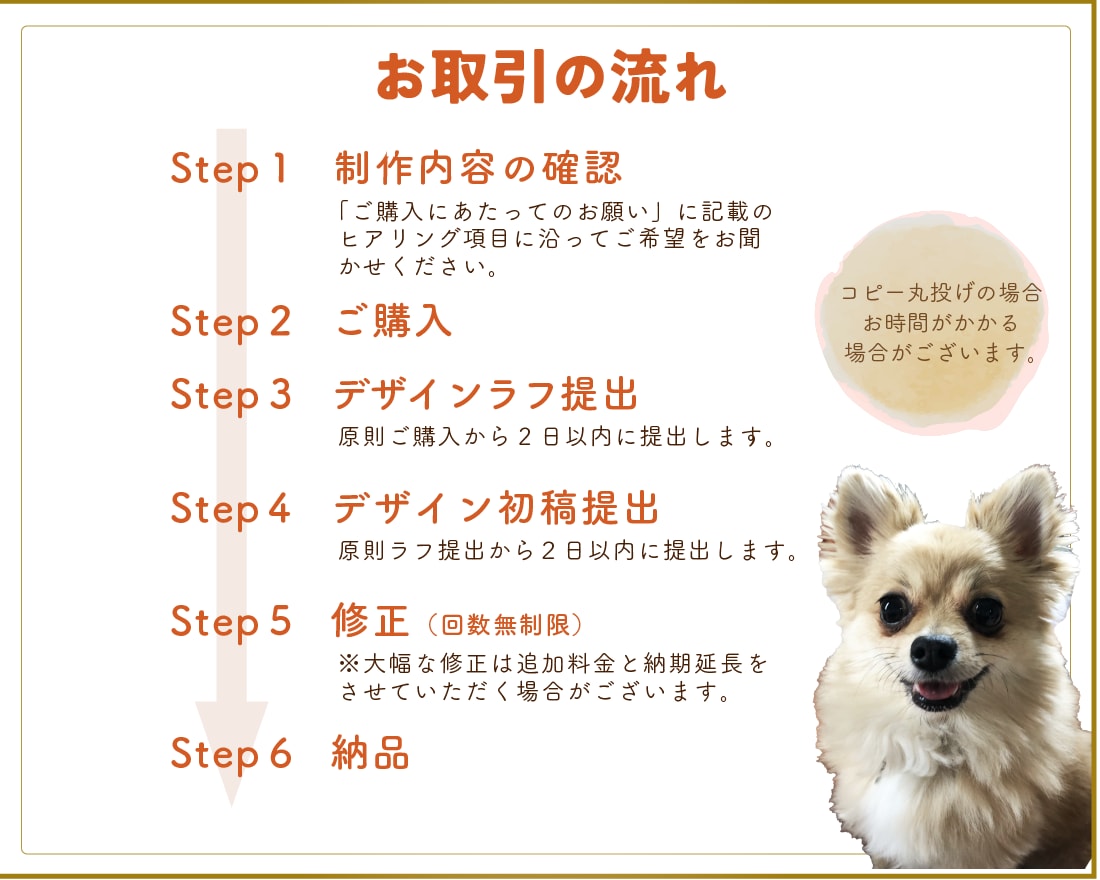 丸投げOK！勝てるWEB画像作り上げます 競合に勝つ！サロン・起業のスタートアップ応援します！ イメージ4