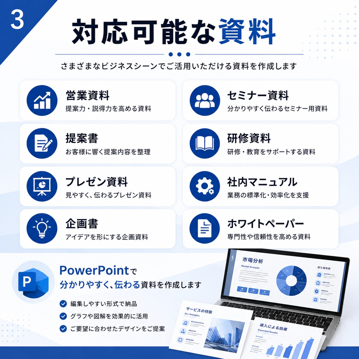 AIで伝わるプレゼン•営業資料を作成します AIで伝わる資料を短納期で制作 イメージ3