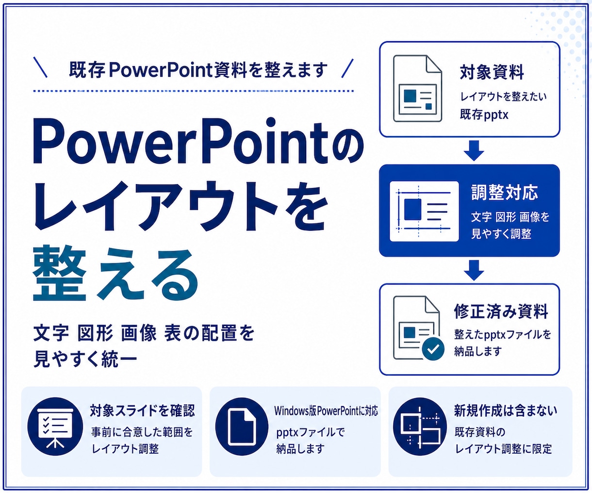 既存PowerPointのレイアウトを整えます 既存資料の配置と見た目を整えて見やすく イメージ1