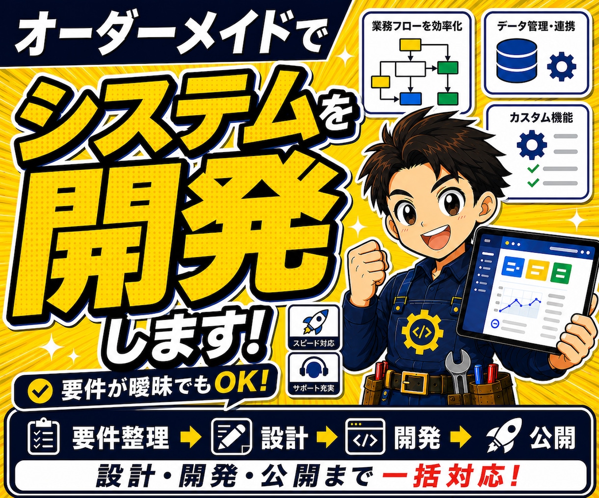 オーダーメイドでシステムを開発します 要件が曖昧でもOK｜設計・開発・公開まで一括対応 イメージ1