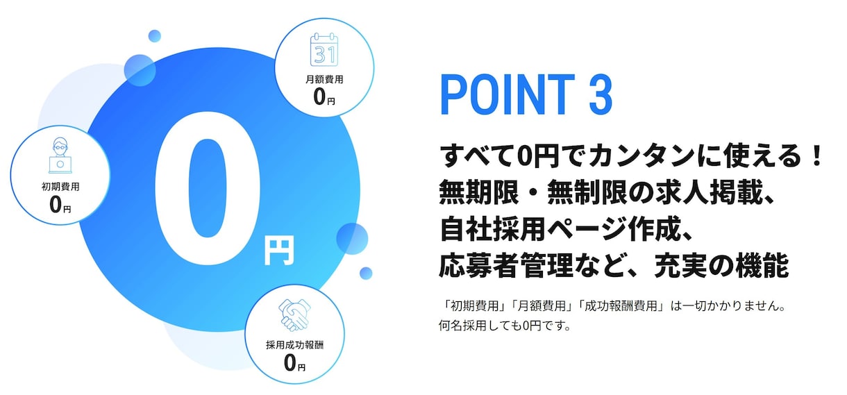 エンゲージ(engage)の採用ページを作ります エンゲージのサイト立ち上げを支援します イメージ4