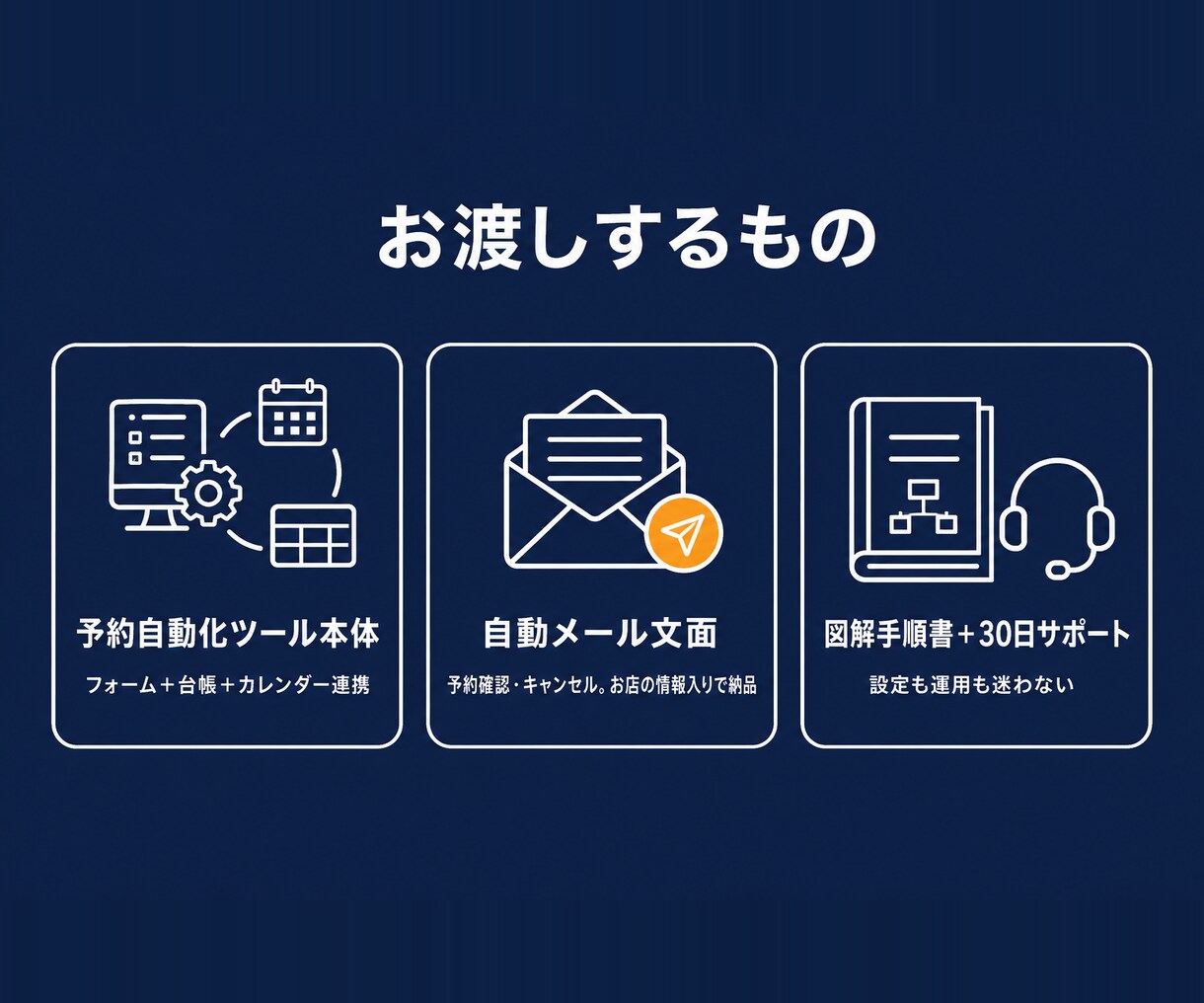 予約受付をフォームとカレンダーで自動化します 施術の手を止めて電話に出る日々を、終わりに。予約は自動受付 イメージ6