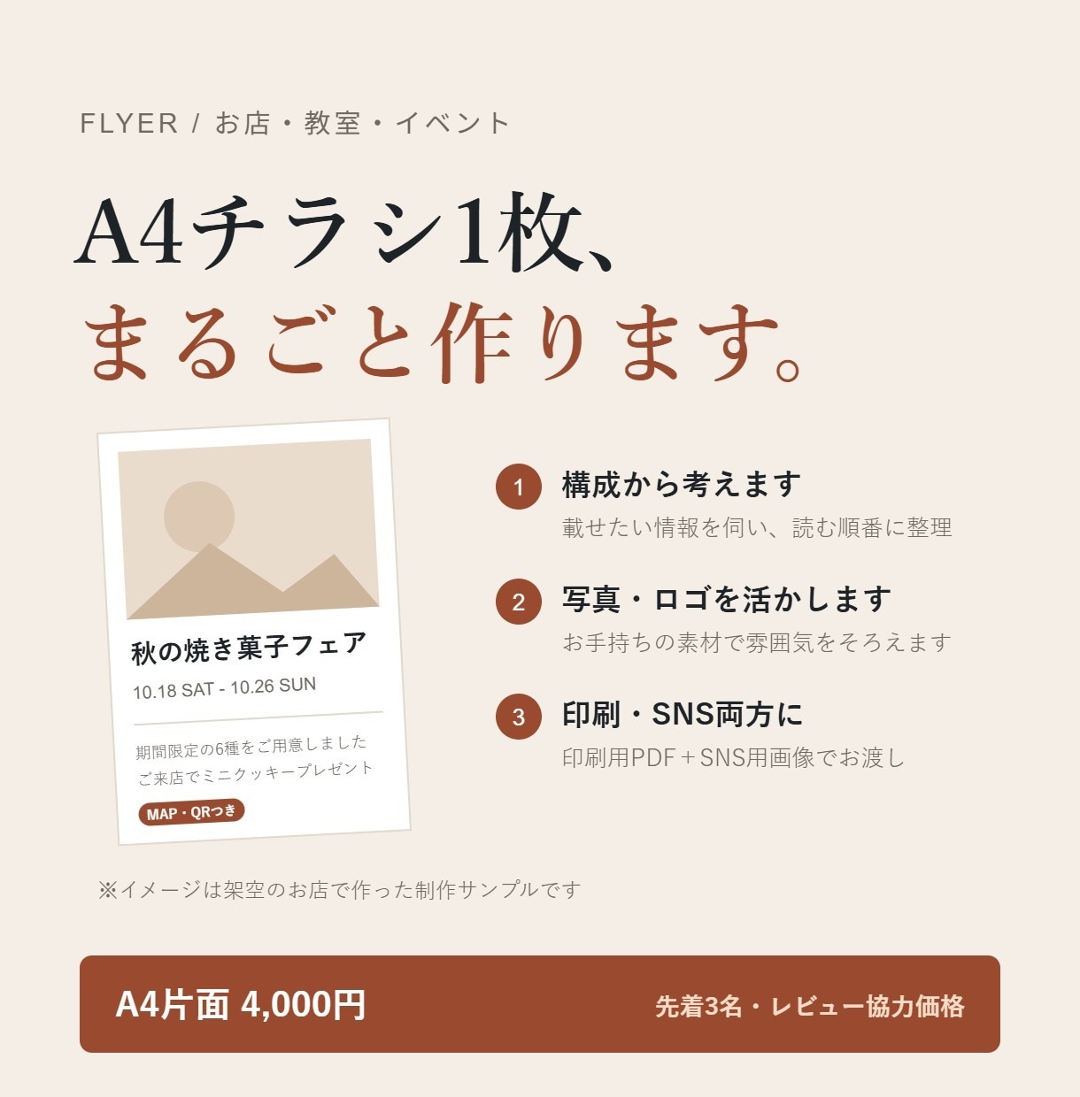 A4チラシを4,000円でまるごと作ります 載せたい情報を、読まれる順番に整えます イメージ2