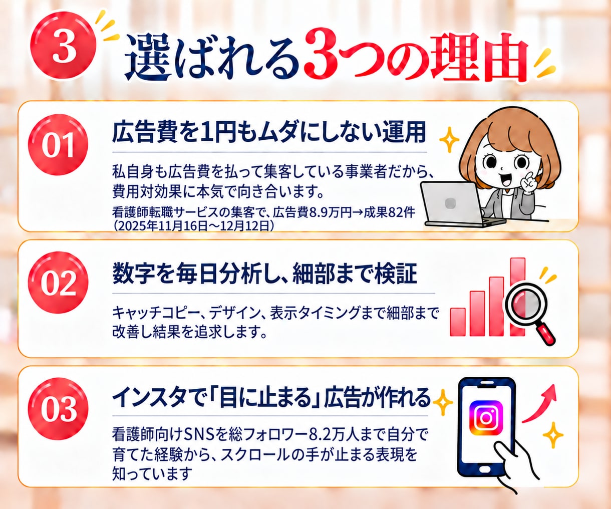 Meta広告の運用代行をします 【初期費用0円】インスタ広告のプロが売上まで伴走 イメージ3