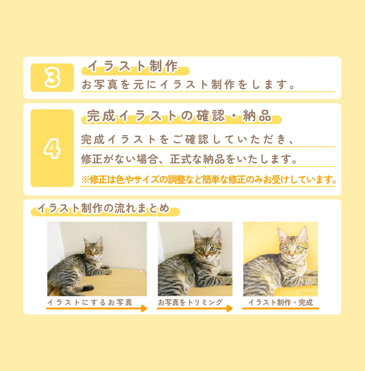 おうちの猫さんのイラストを描きます 【可愛さ満載イラストオーダー】アイコン・グッズ・プレゼントに イメージ9