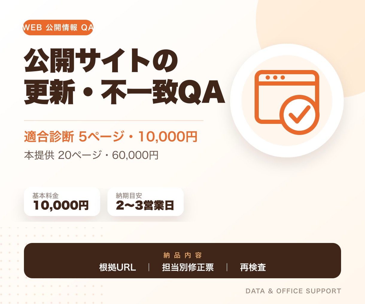 Webサイト診断｜更新漏れ・不一致を点検します 公開5ページ診断｜根拠URL・担当別修正票付き イメージ1
