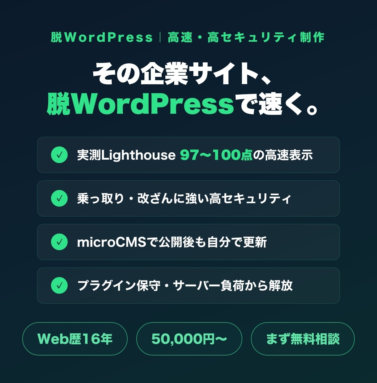 脱WordPressの爆速・安全なHPを制作します 実測97-100点の爆速×高セキュリティ×自分で更新できる イメージ1