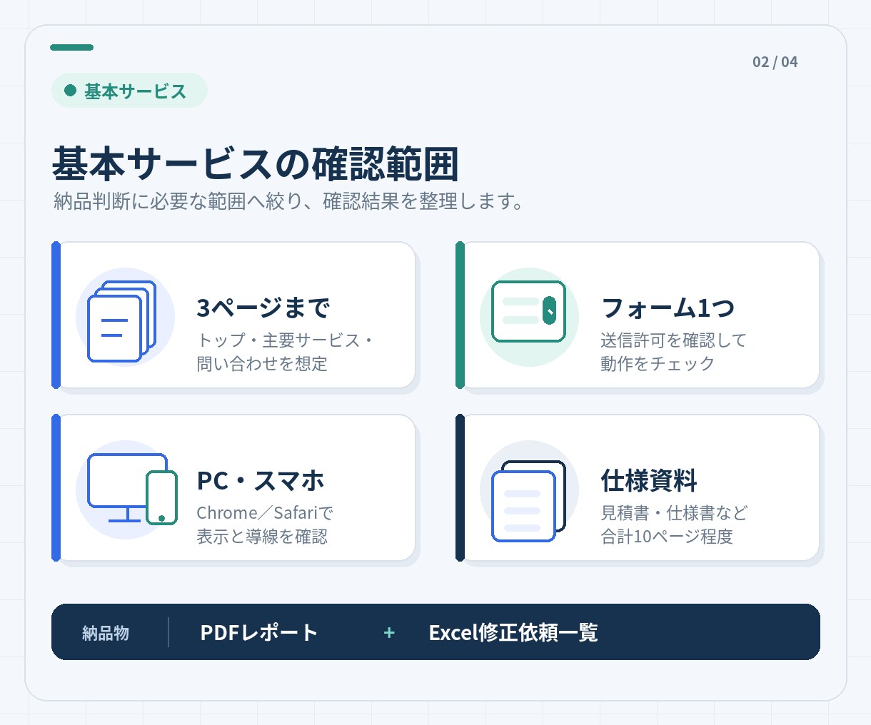 外注したホームページを納品前に第三者チェックします 制作会社へそのまま渡せる修正依頼書を作成します イメージ2