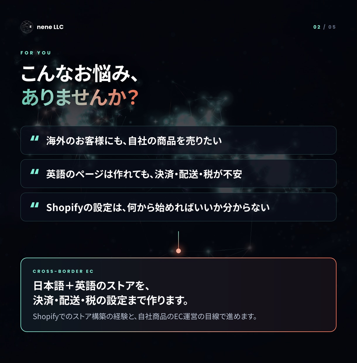 Shopifyで日英対応の越境ECを作ります 日本語＋英語のストアを、海外販売の設定まで イメージ2