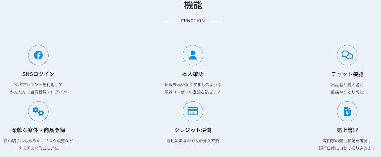wordpressでECサイトを構築します 手早く、手頃にECサイトを構築「ショッピングプレス」 イメージ6