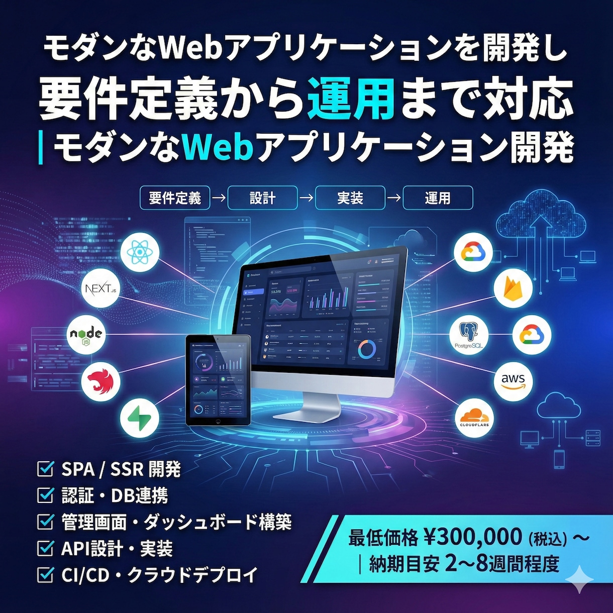 モダンなWebアプリケーションを開発します 要件定義から運用まで対応｜モダンなWebアプリケーション開発 イメージ1