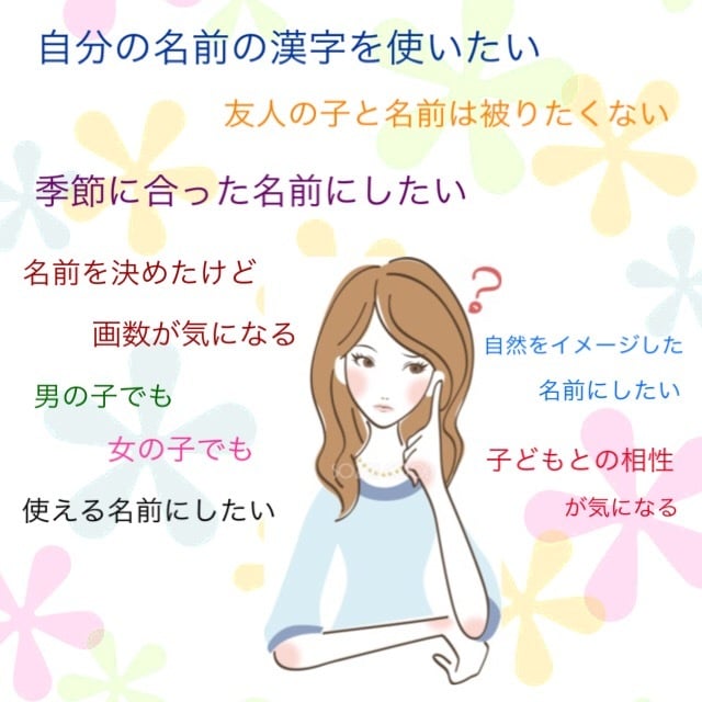 赤ちゃんの名付けお手伝いします 大切なお子様のお名前に込めた運命を知っていますか？ イメージ2